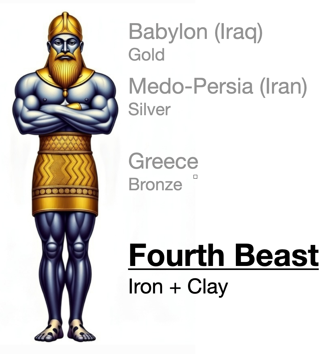 Statue, Terrible beasts, 10 horns, 4th Kingdom