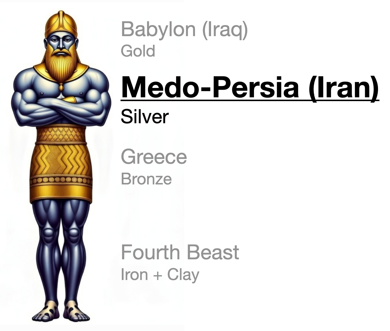 Statue, Medo-Persia, Kingdom, King Cyrus, Bear, Ribs