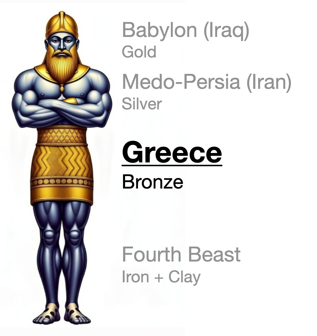 Statue, Medo-Persia, Kingdom, King Cyrus, Bear, Ribs